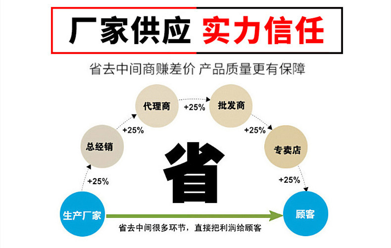 定制链接12.jpg