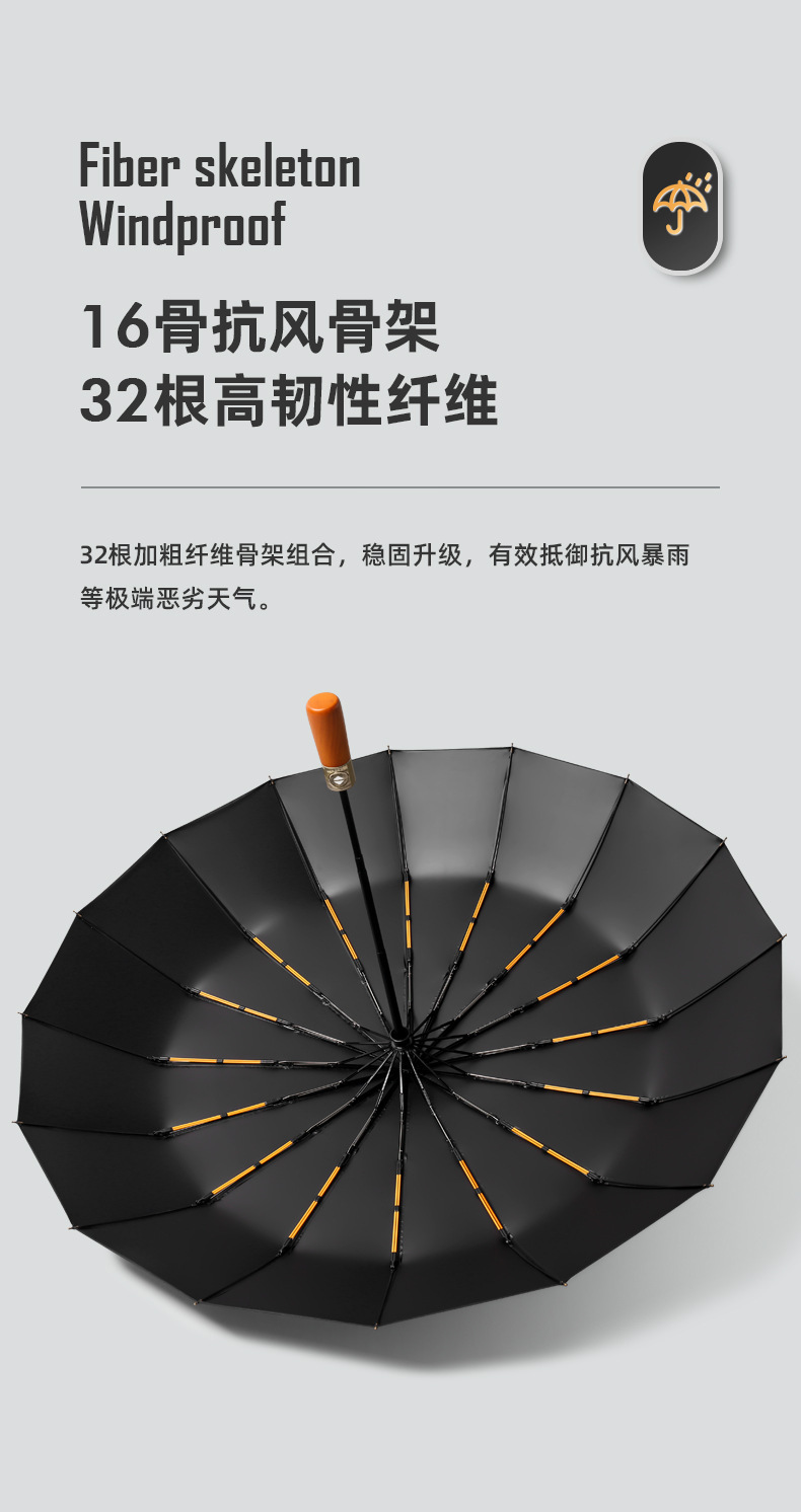 批发24骨全自动雨伞木详情图05