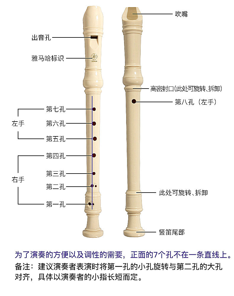 雅马哈竖笛