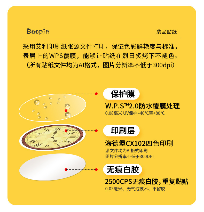 豹品详情页模板_08.jpg