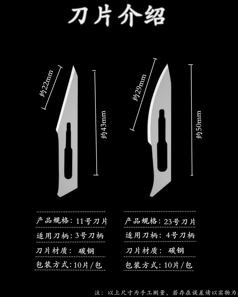 手术刀片介绍