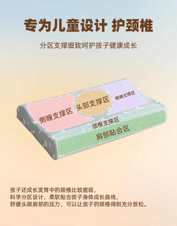 4525高密度儿童波浪枕-_03.jpg