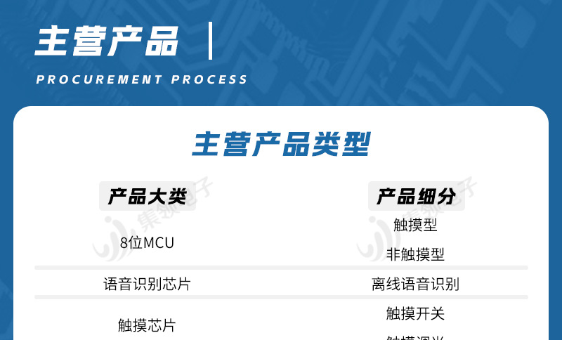 1688集领详情模板_11.png