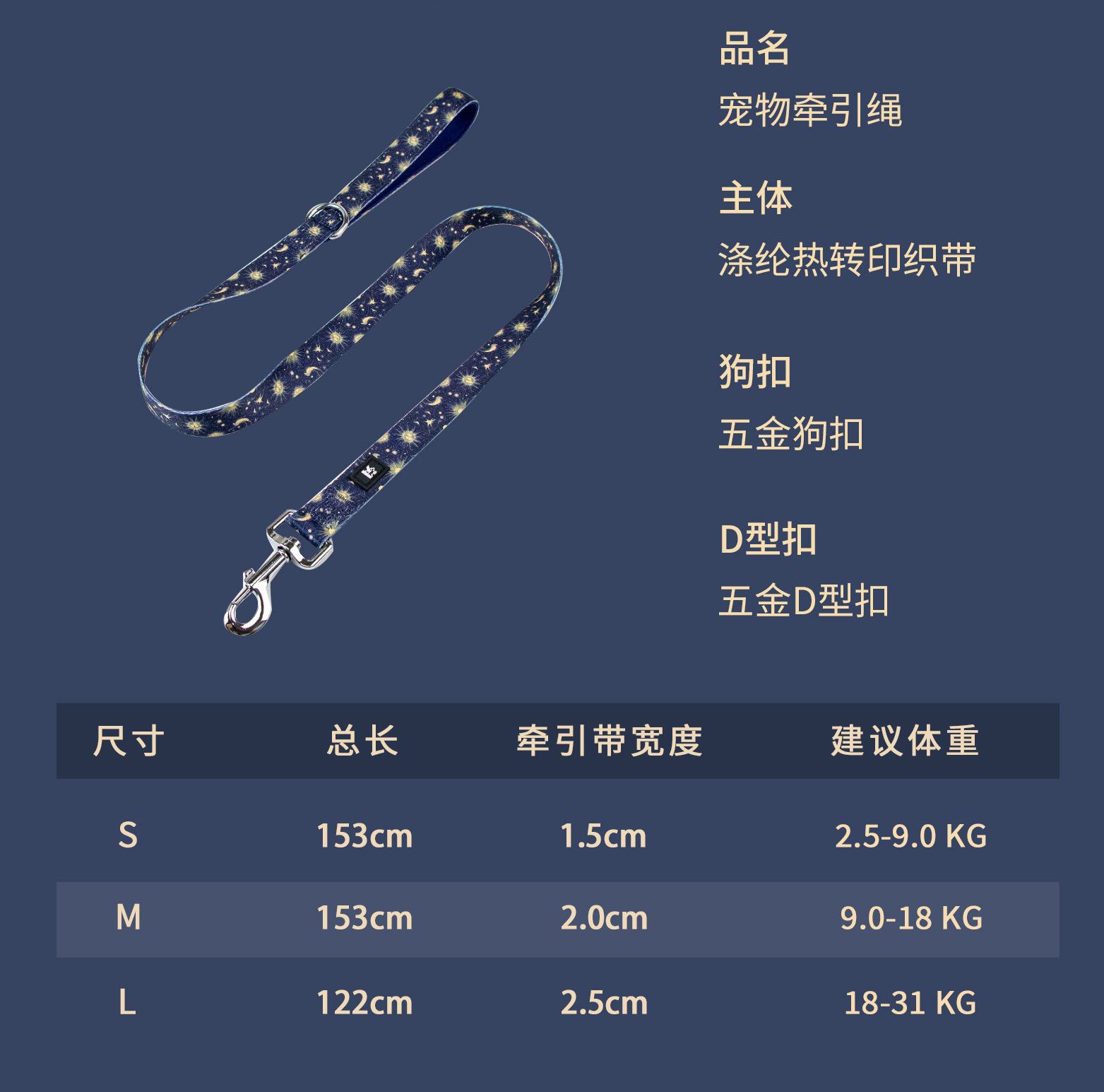 C端-塔罗详情页-中文_17