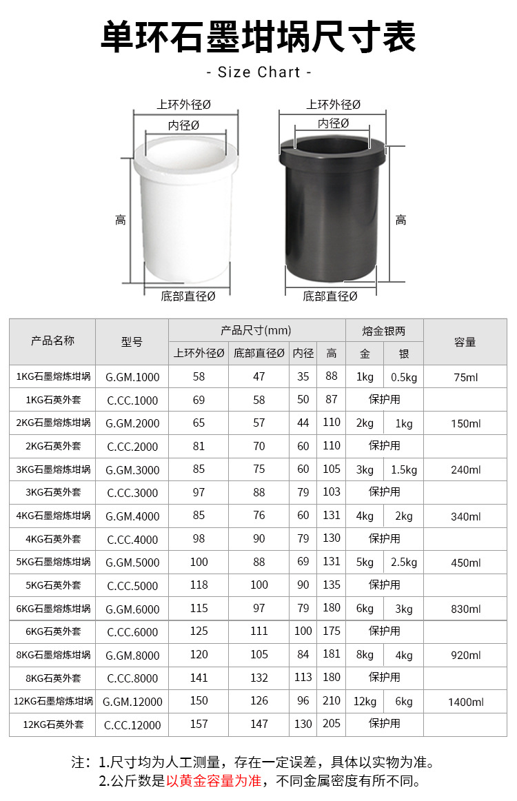 单环坩埚钳_04
