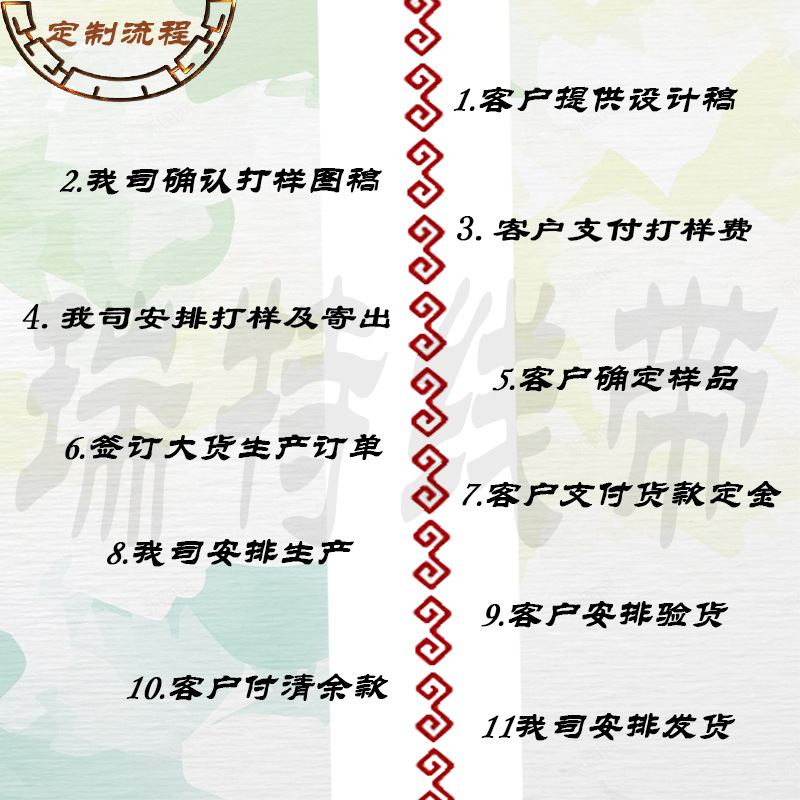 定制说明