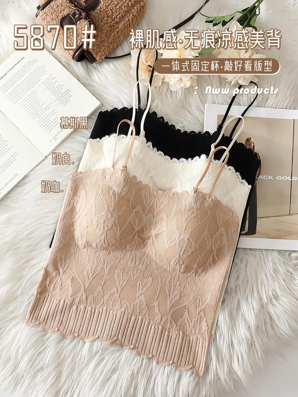 undefined