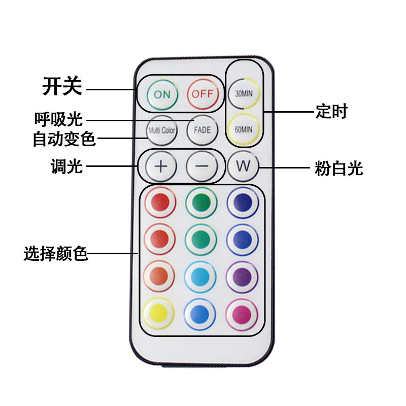 edeb6ee910ab3fc941cfba26853397