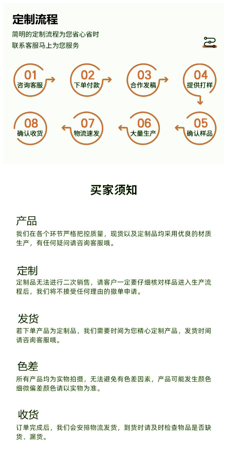 定制流程_副本