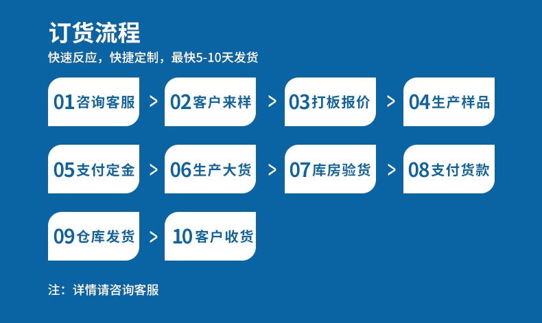 订购须知_04.jpg