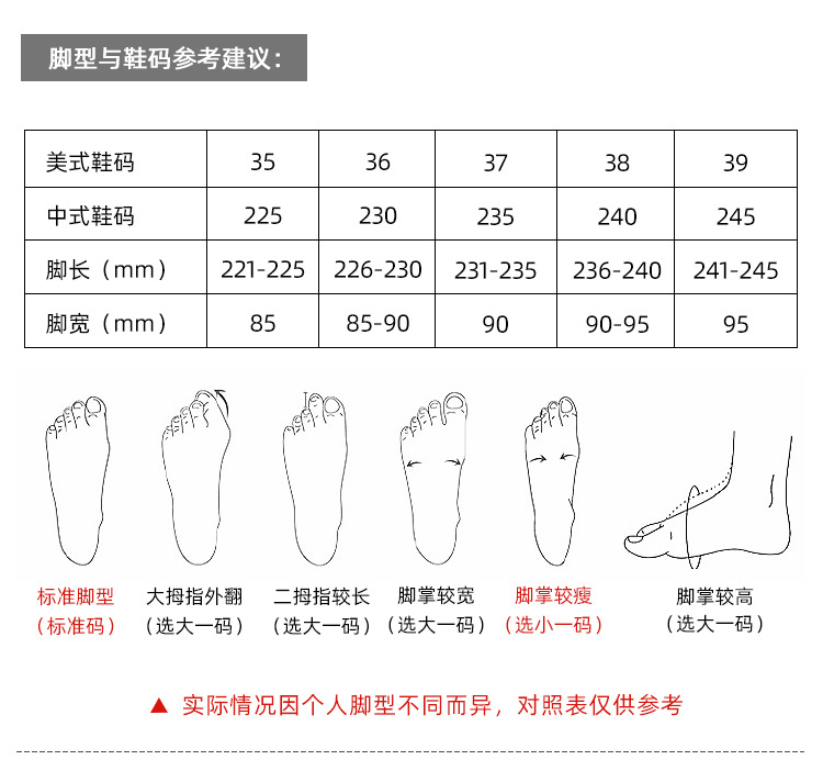 单鞋尺码表