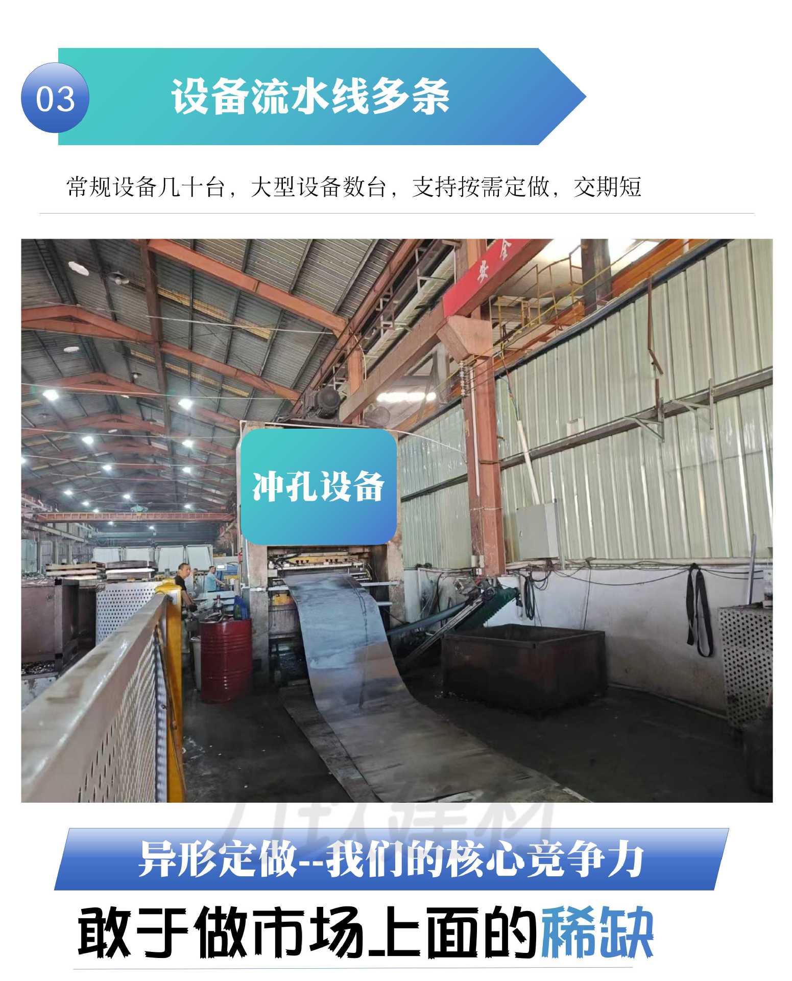 冲孔围挡详情页