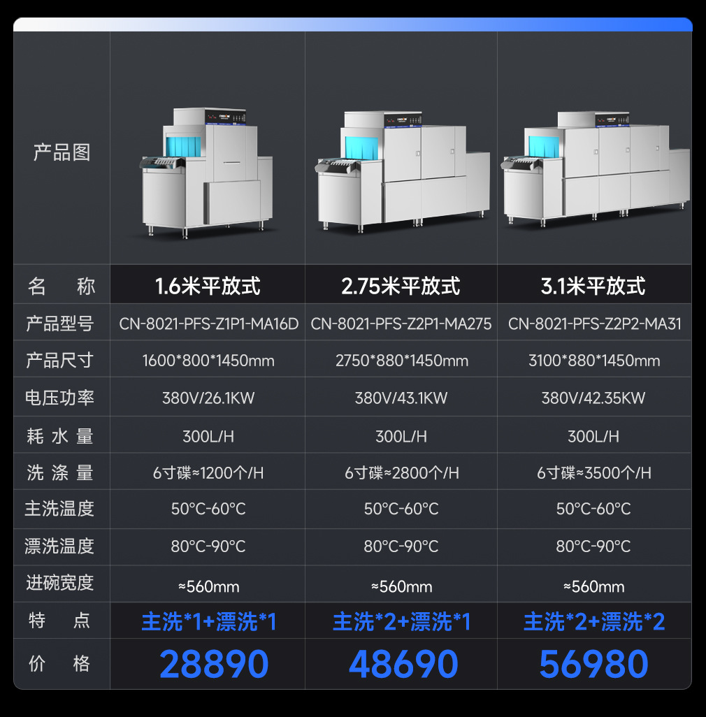 详情页参数(1)_01