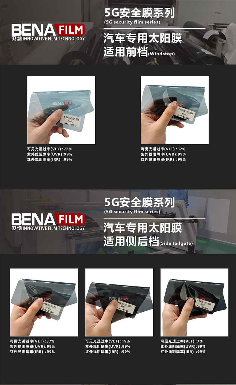 SKU 5G安全防爆系列