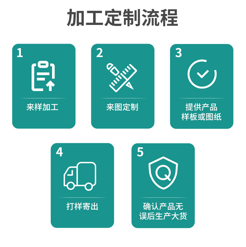 镀锡铜18号尼龙线详情_18