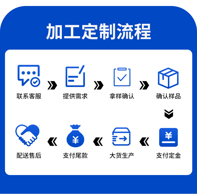 电磁阀不锈钢外壳_07