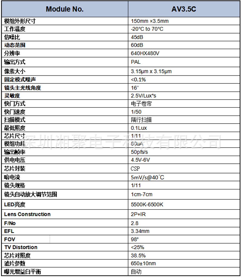 3.5mmAV内窥镜参数1.png