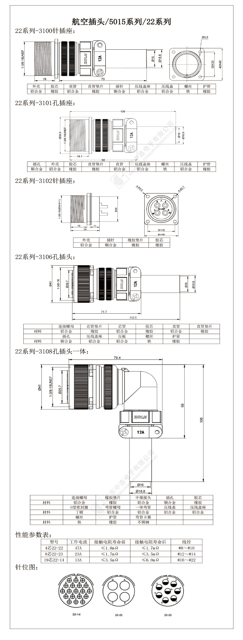 航空头-美标MS5015系列-详情页 (13).jpg