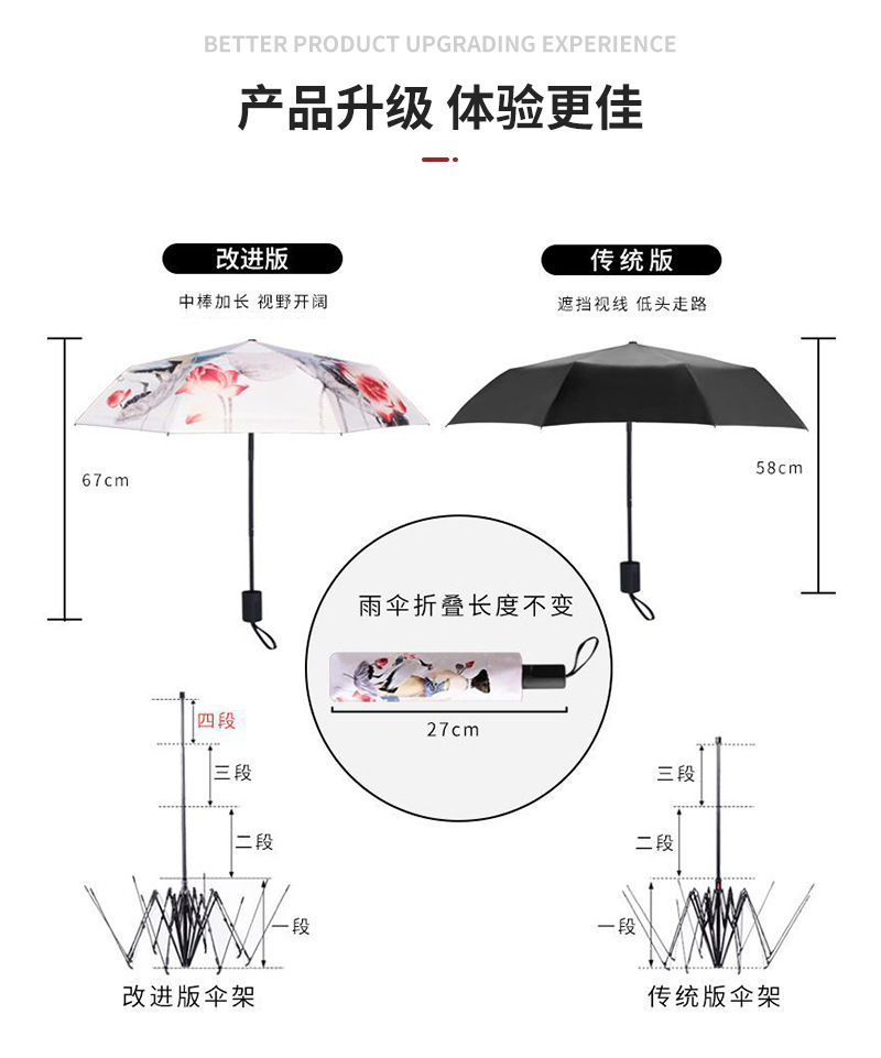 数码印花雨伞 雨伞批发 雨伞大量批