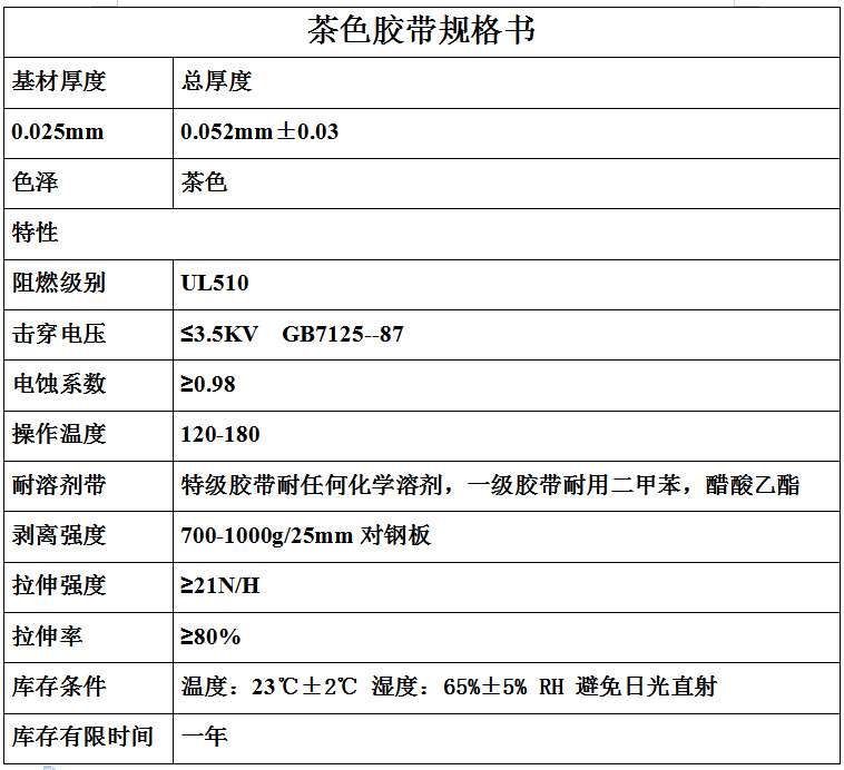 微信图片_20230327171910