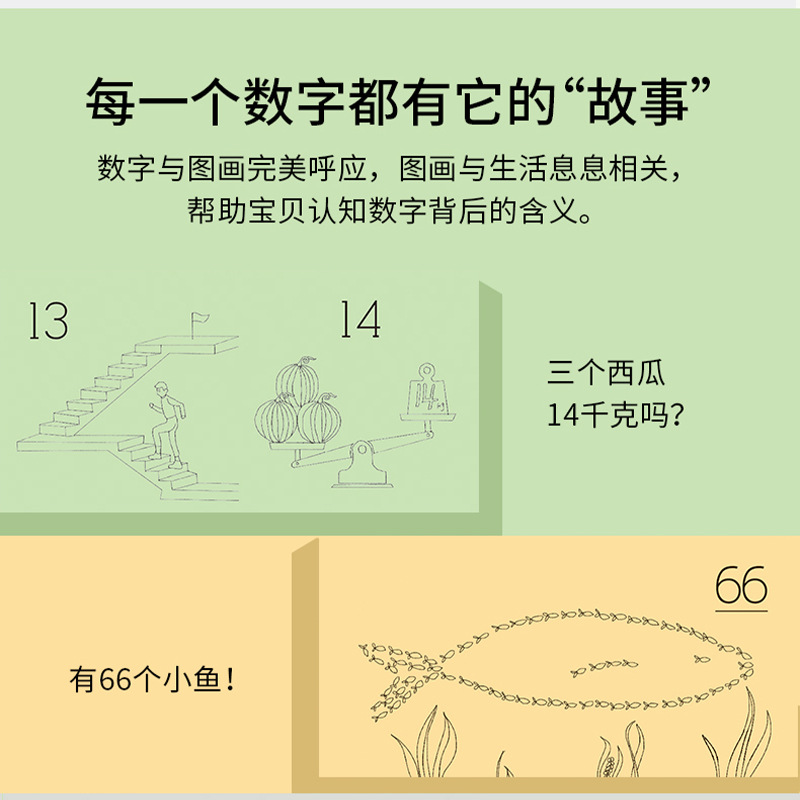 排列规律
