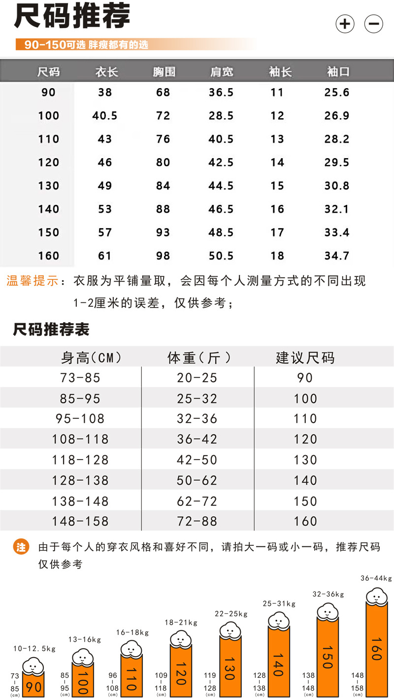 尺寸表