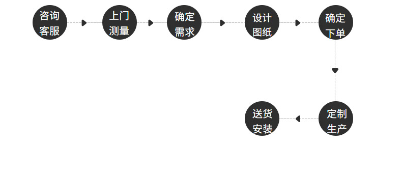 8f3b3dc502b84e3280c7610da26e51