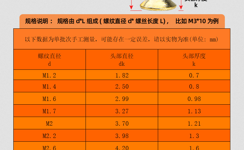 纯铜十字沉头自攻螺丝_03_14.jpg