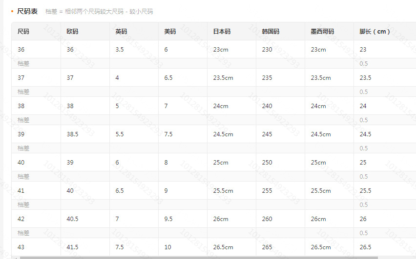尺码表