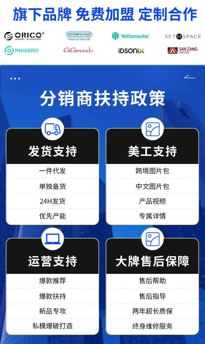 ORICO品牌介绍头部截止----------------------------------------------------------------------------------------------------------------------