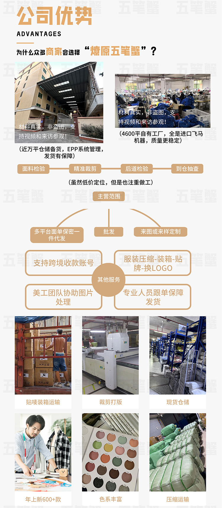 750详情页