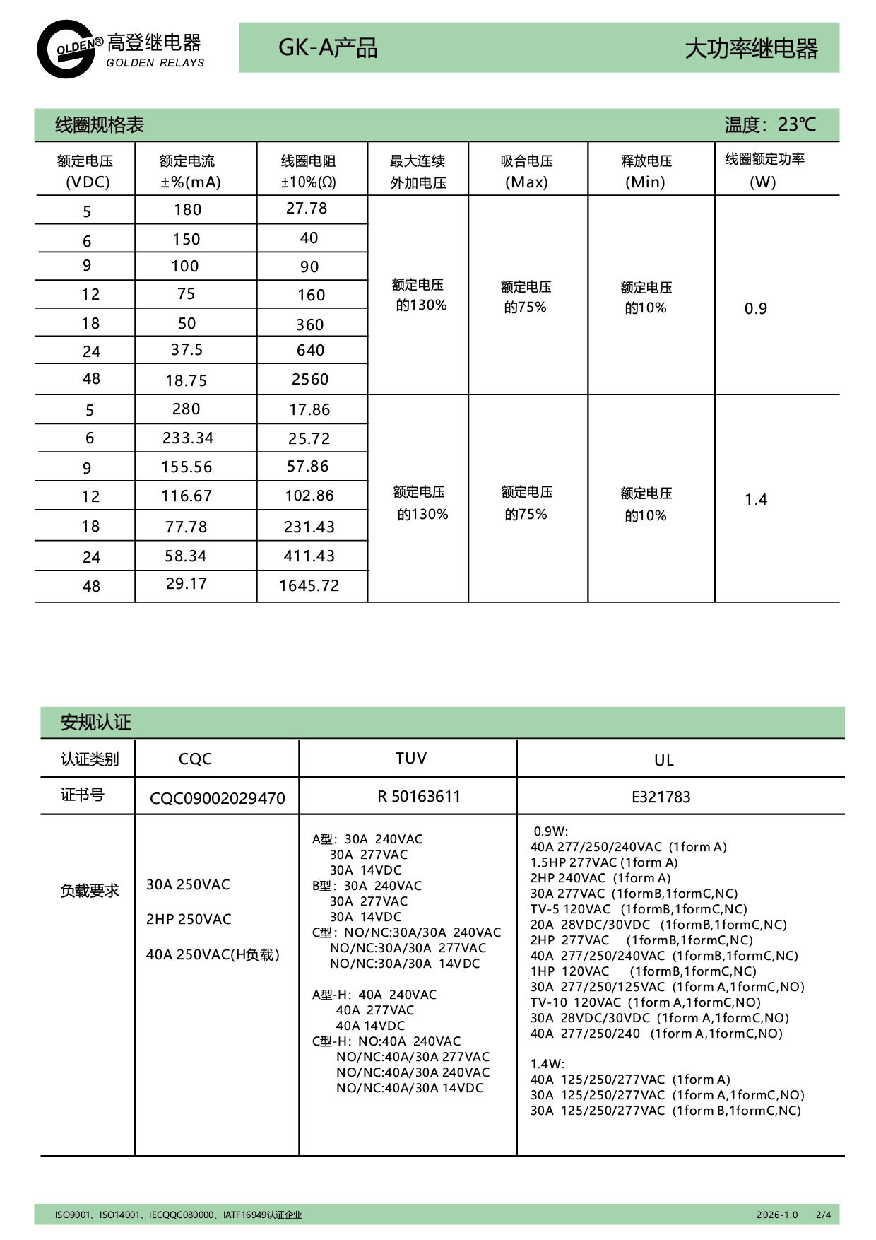 GK-A规格书-02.jpg