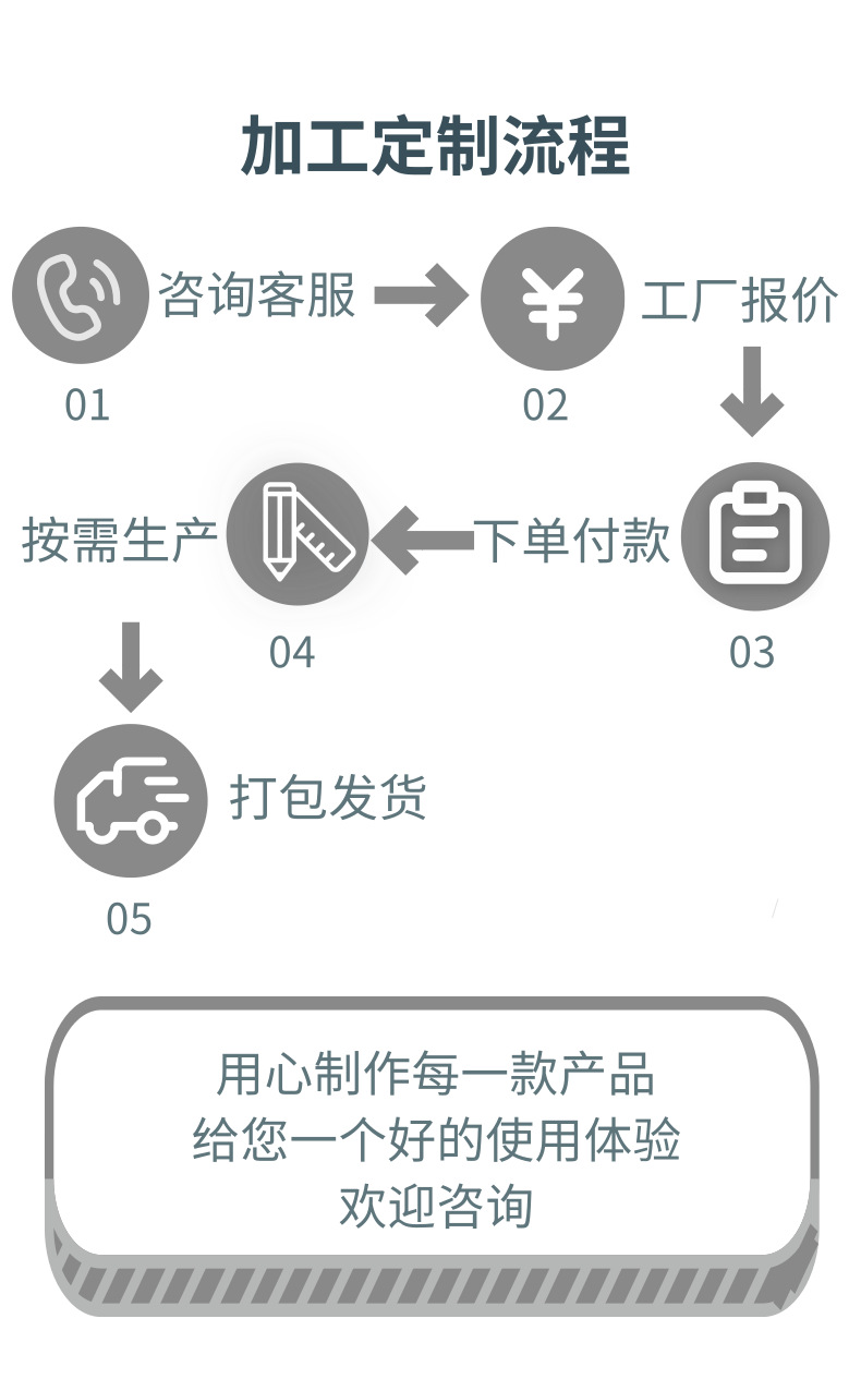 鹅卵石详情页_6@凡科快图