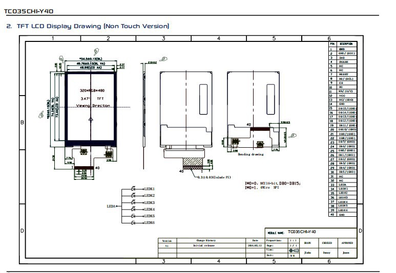 23079092570_1509050807