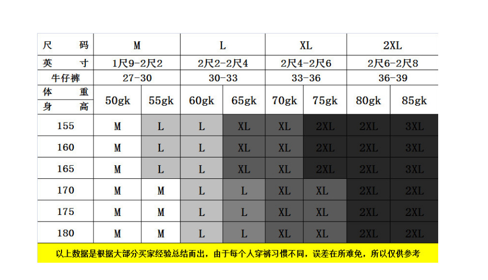 M-2XL尺码表.png