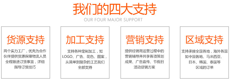 反向伞详情页_13