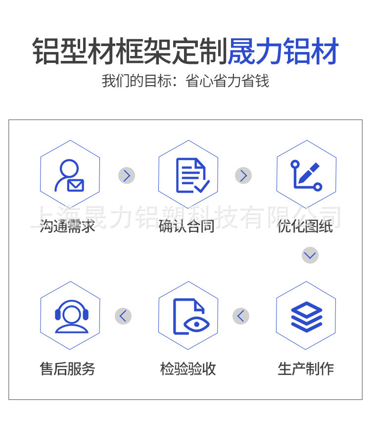 车间隔断围栏护栏