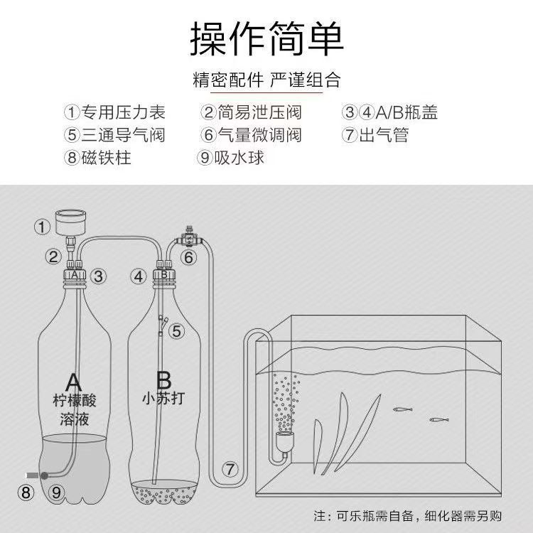 CO2发生器盖 (7).jpg