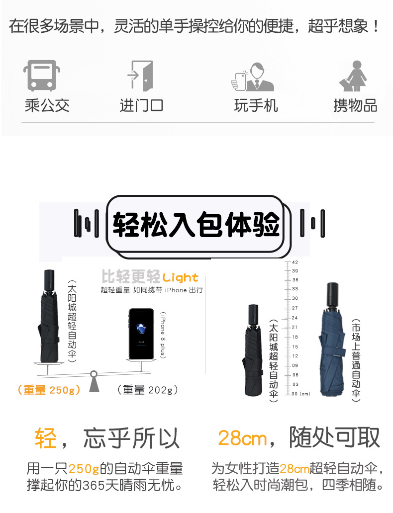 超轻色胶防晒自动伞11_05.jpg
