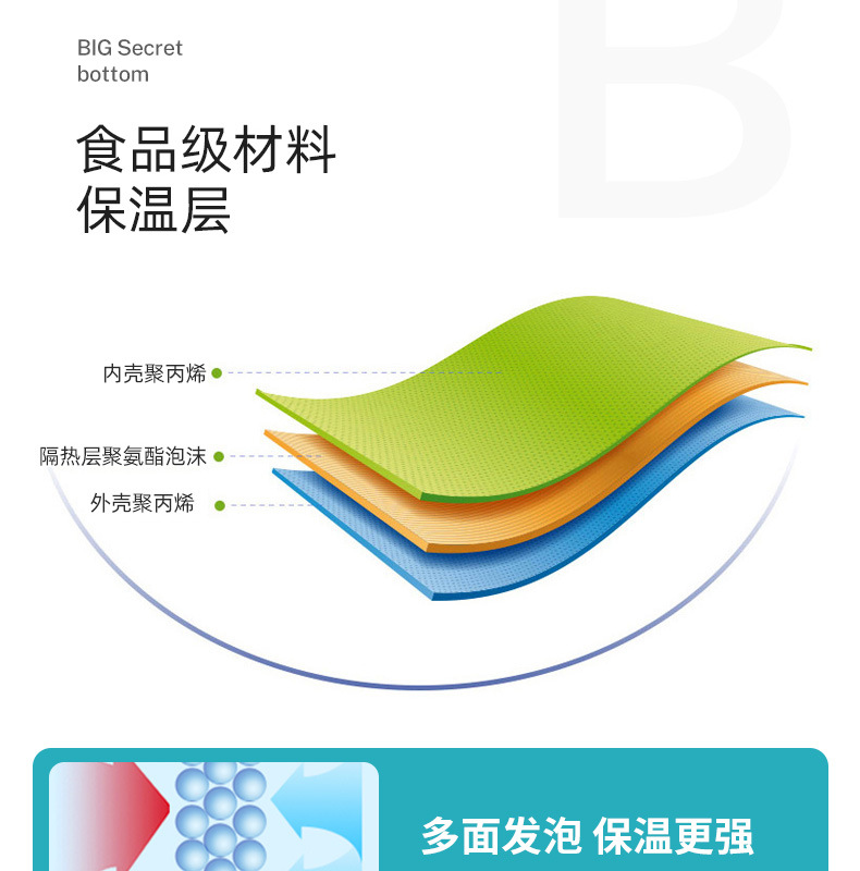 保温箱详情页-790_05.jpg