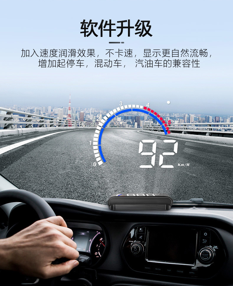 抬头显示器