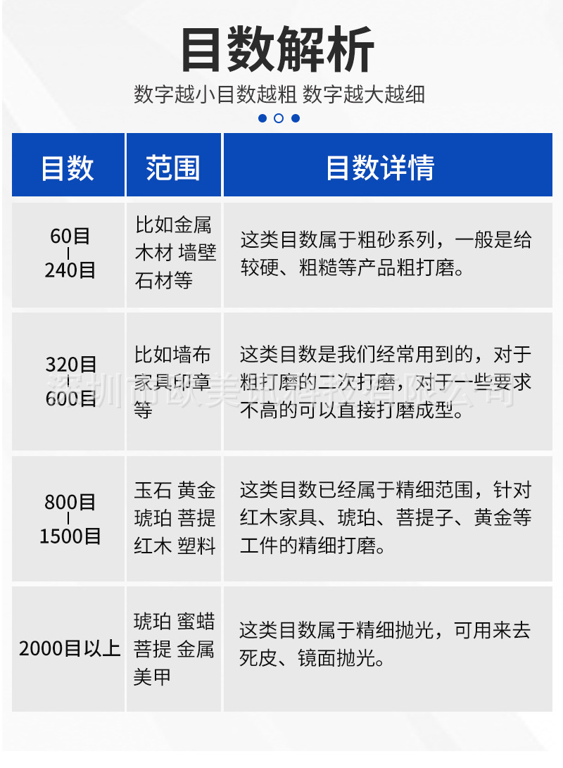 140-230mm砂纸_05.jpg