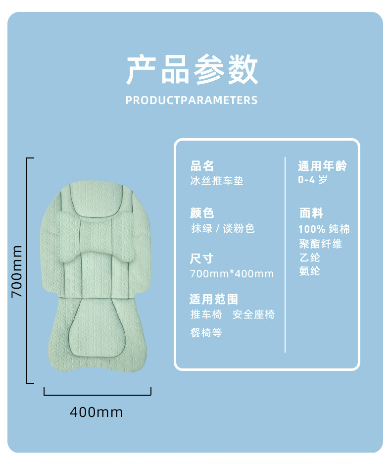 详情页Q2_20
