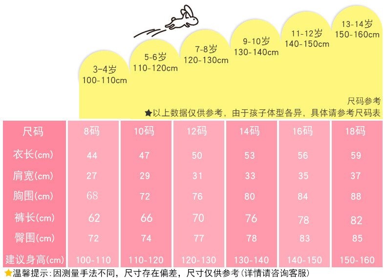 2204162925445_0_20211220081505