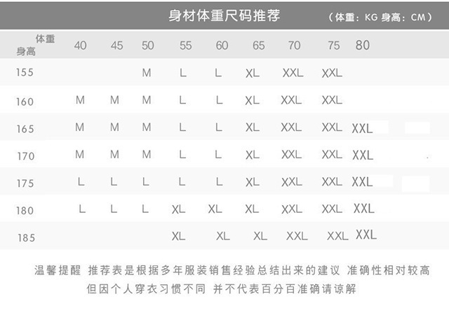 M-2XL体重身高推荐640