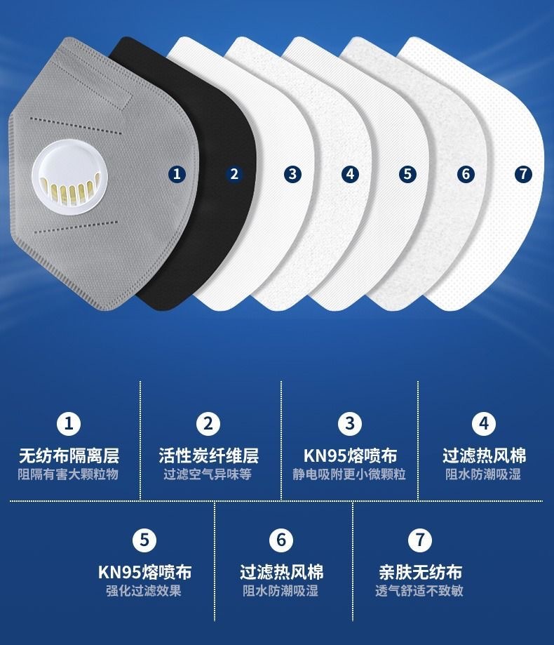 活性炭详情页9