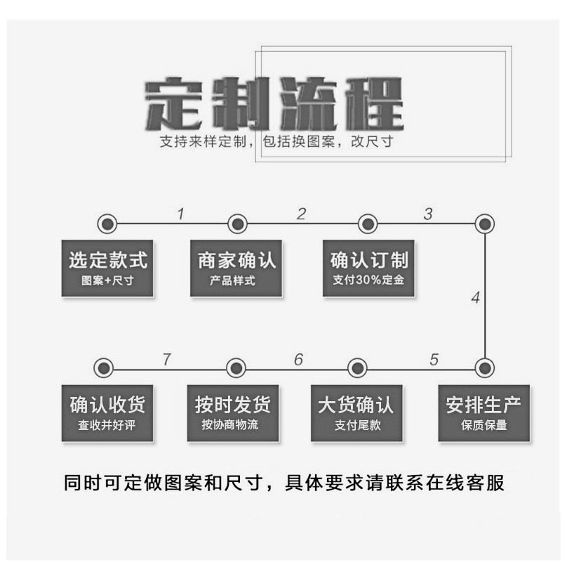 流程图片_副本
