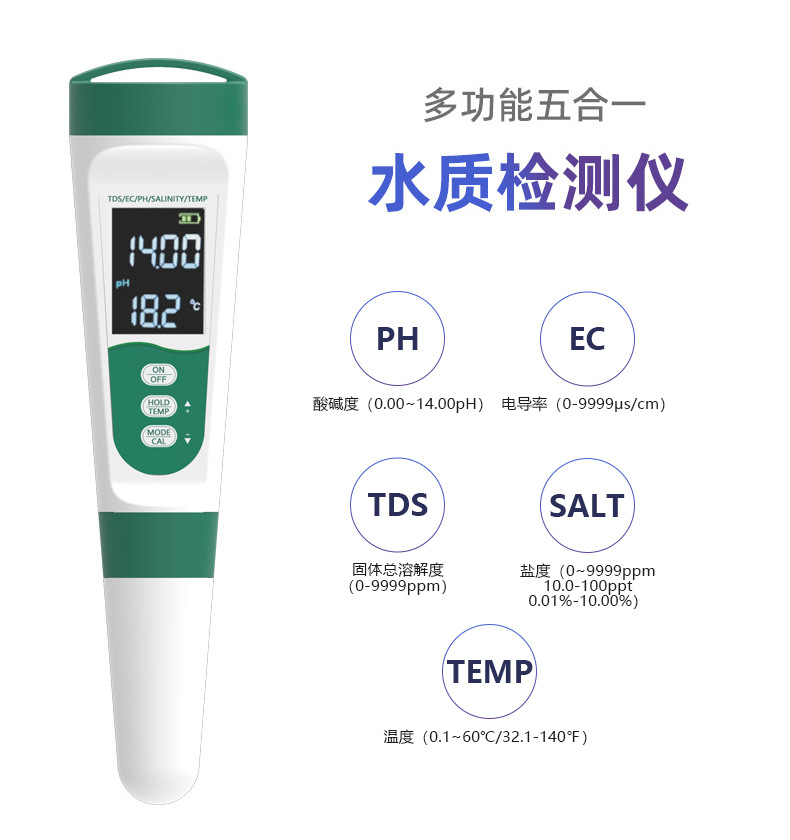五合一详情3