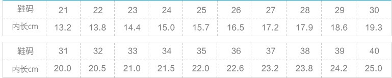 14826303018_1301466884