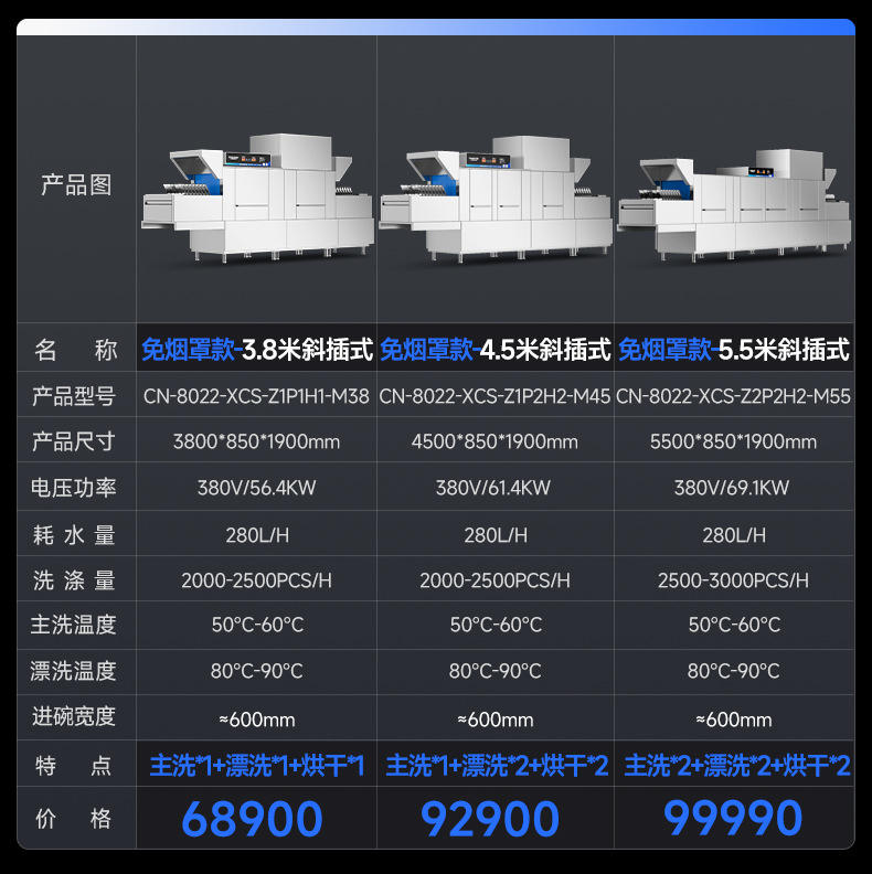 详情页参数(3)_06